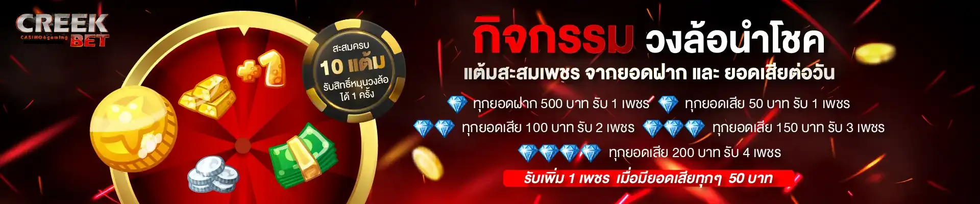 CREEKBET-CREEKBET โบนัส